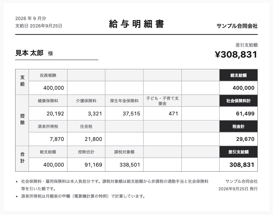 給与明細書。役員報酬から社会保険料・源泉所得税・住民税を差し引いた差引支給額